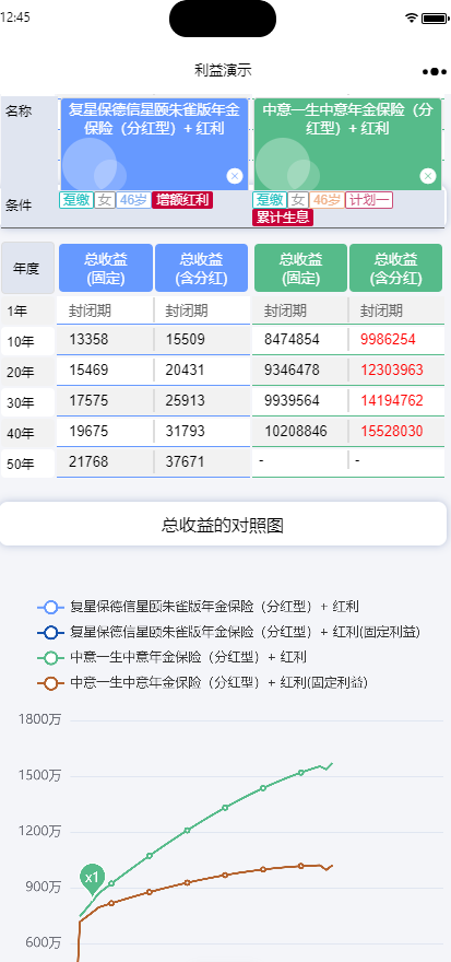 绩效新书人身险数据库搜索界面，展示保险产品条款查询与筛选功能