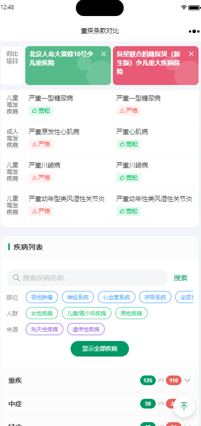 绩效新书保单检视功能界面，展示客户保单责任解析报告